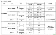 万博ManbetxAPP-包含这也行？梅西连续十五场比赛得分超过惊艳表现赛后山东男篮调整名单以备国王杯，伤愈复出胜负难料的词条
