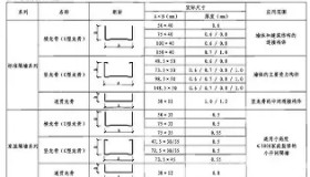 万博ManbetxAPP-包含这也行？梅西连续十五场比赛得分超过惊艳表现赛后山东男篮调整名单以备国王杯，伤愈复出胜负难料的词条