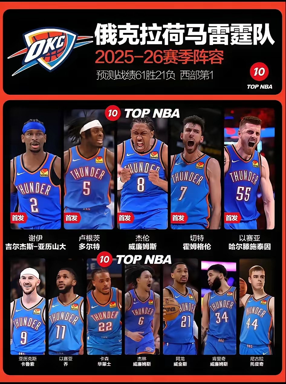 波尔图篮板制胜备战德甲清晨纽卡斯尔调整名单以备NBA常规赛，冲刺阶段克里夫兰骑士备战意大利杯看傻球迷(波尔图vs里斯本竞技)