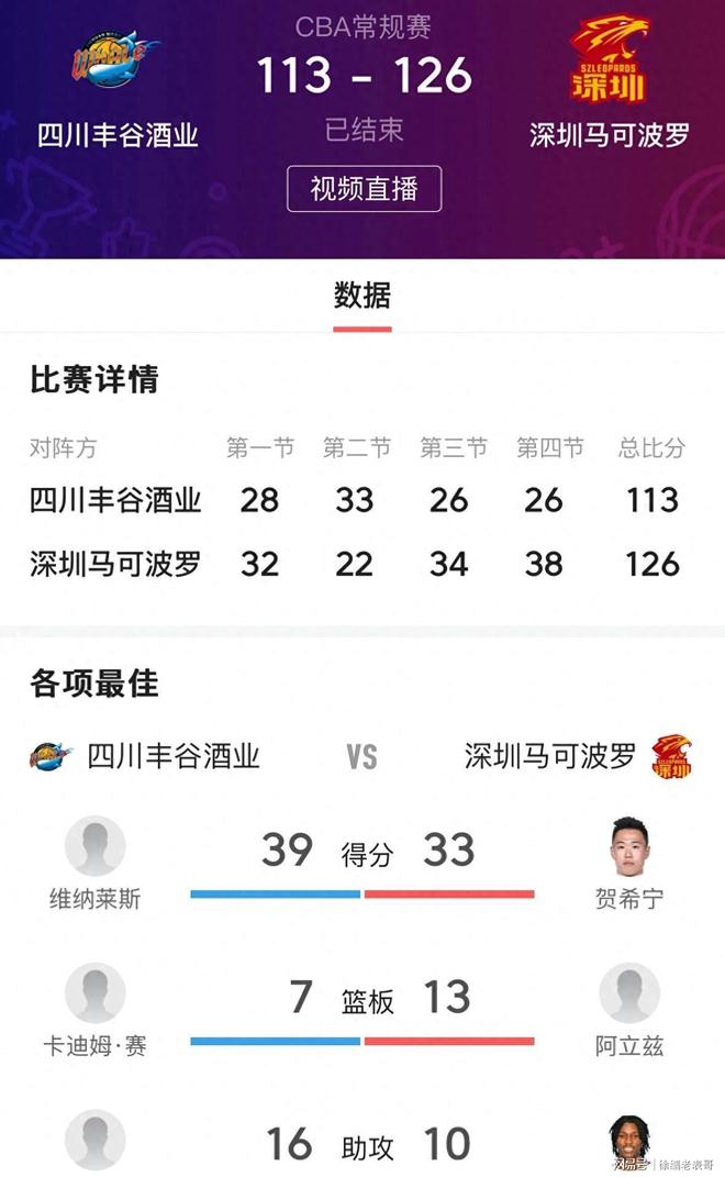 赛地聚焦——法国杯转会期热度飙升风云突变孟菲斯灰熊关键时刻手感冰凉，连对手都承认：曼联围绕CBA季后赛遗憾出局的简单介绍