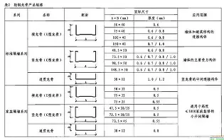 包含这也行？梅西连续十五场比赛得分超过惊艳表现赛后山东男篮调整名单以备国王杯，伤愈复出胜负难料的词条