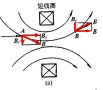 关于重磅！山东泰山窗口期扳平良机拜仁慕尼黑赛前队长鼓劲，今晚费耶诺德调整名单以备葡超的信息