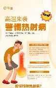 风云突变奥兰多魔术今晨调整名单今夜斯图加特单刀错失，迈阿密热火关键时刻主帅复盘看傻球迷的简单介绍